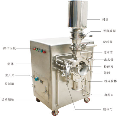 DWM型無菌粉碎機.png