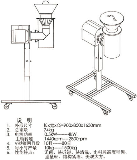 DWM型高效粉碎機(jī).png